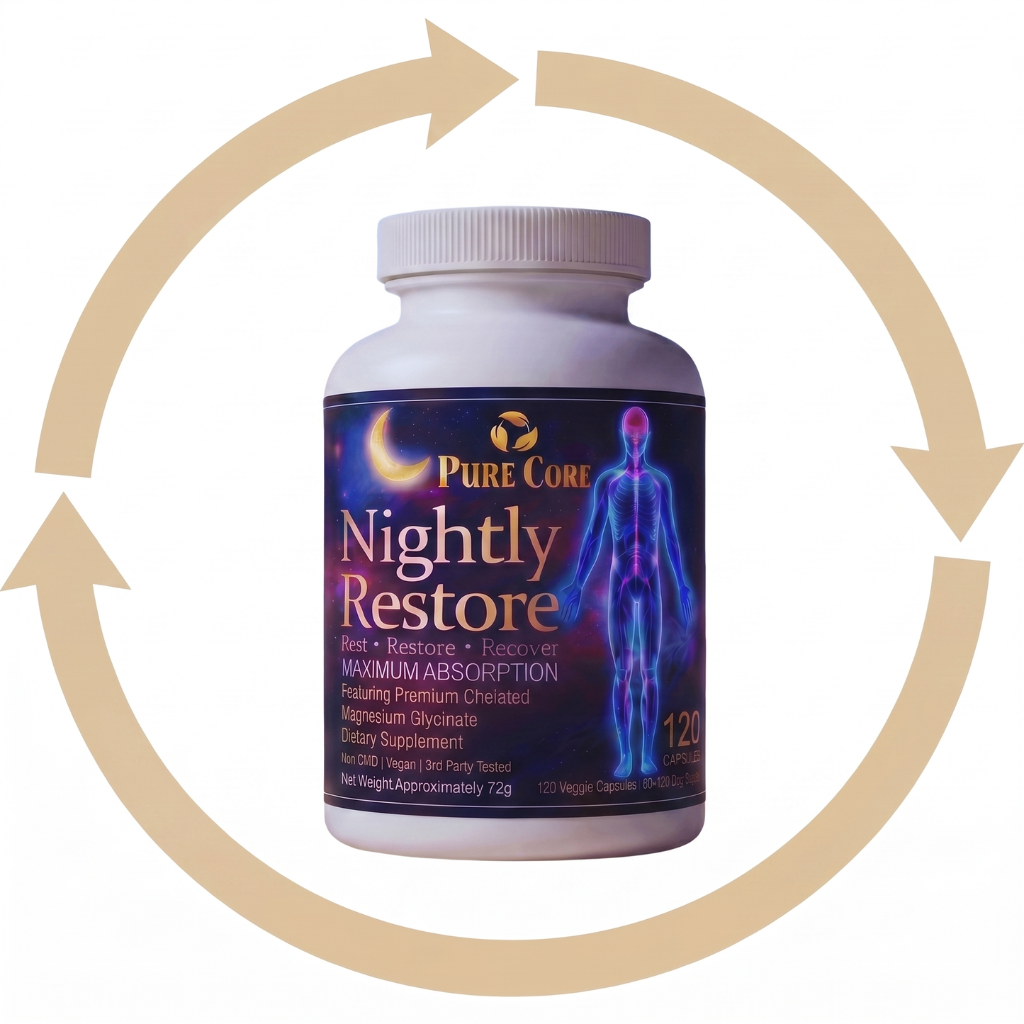 Pure Core Nightly Restore™