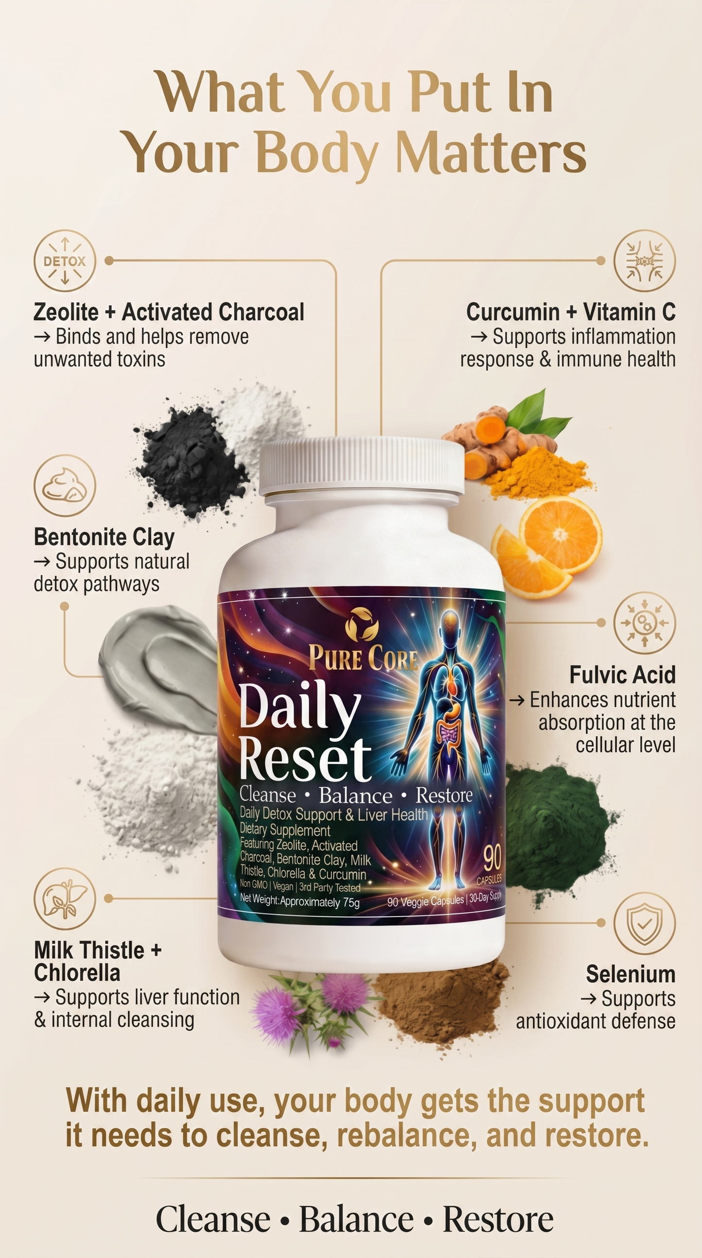 Pure Core Daily Reset™